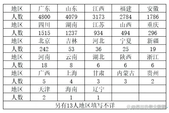 英国上市公司官网365