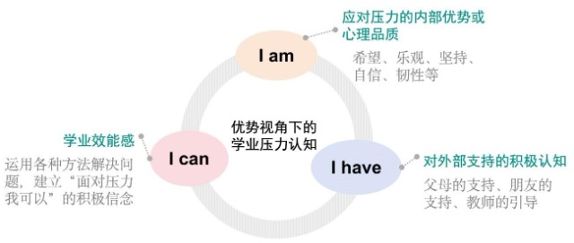 英国上市公司官网365