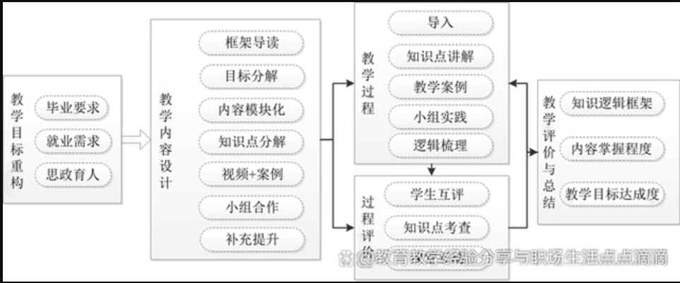 英国上市公司官网365