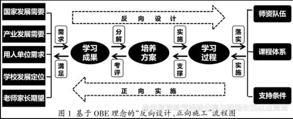 英国上市公司官网365