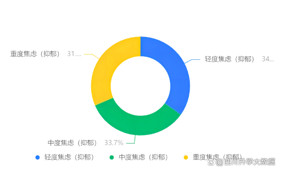 英国上市公司官网365