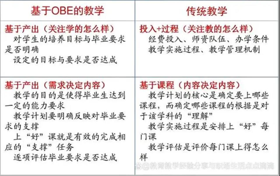 英国上市公司官网365