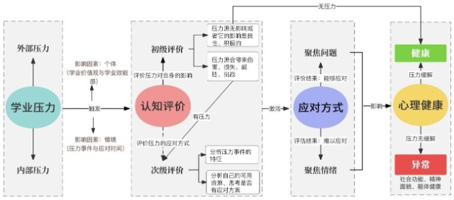 英国上市公司官网365