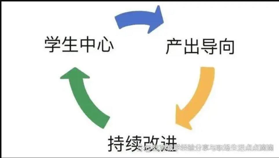 英国上市公司官网365