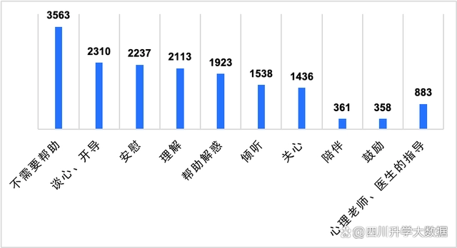 英国上市公司官网365